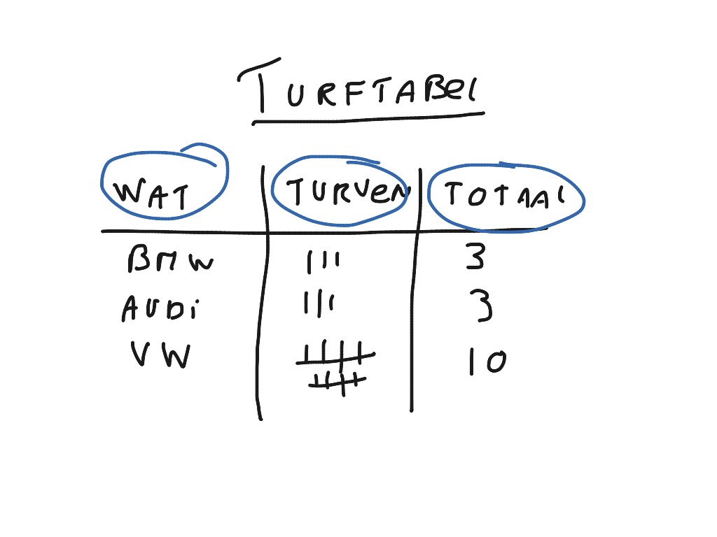 most-viewed-thumbnail