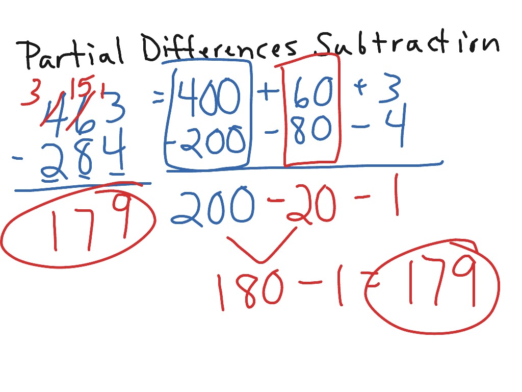 partial-differences-subtraction-math-showme
