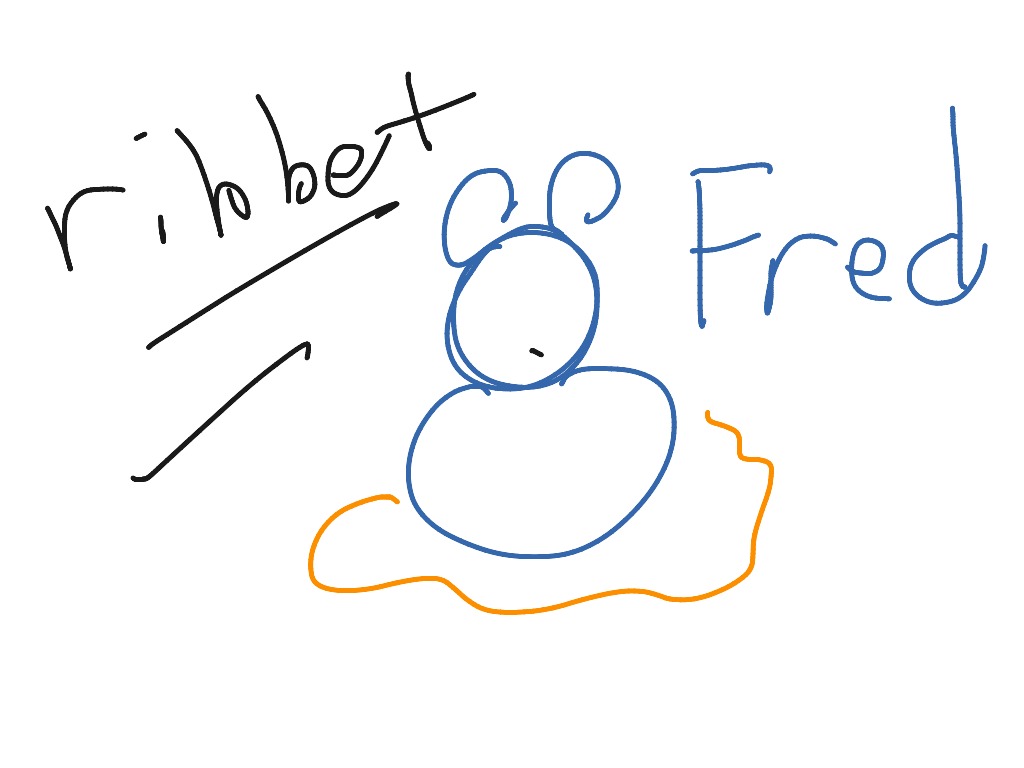 most-viewed-thumbnail