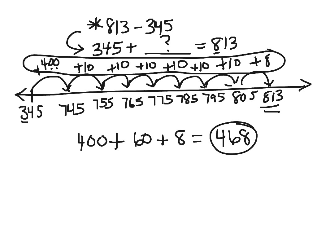 showme-three-digit-subtraction-using-open-number-line