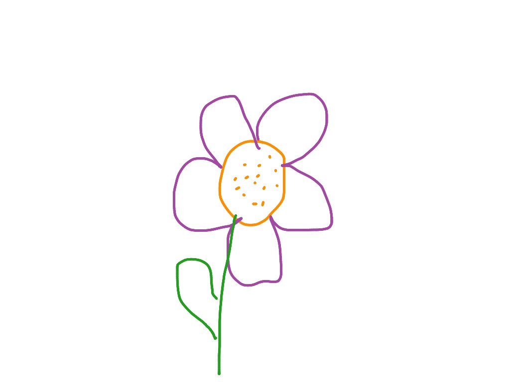 most-viewed-thumbnail