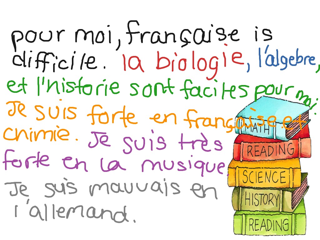 Des Cours Faciles Et Difficiles | Language | ShowMe