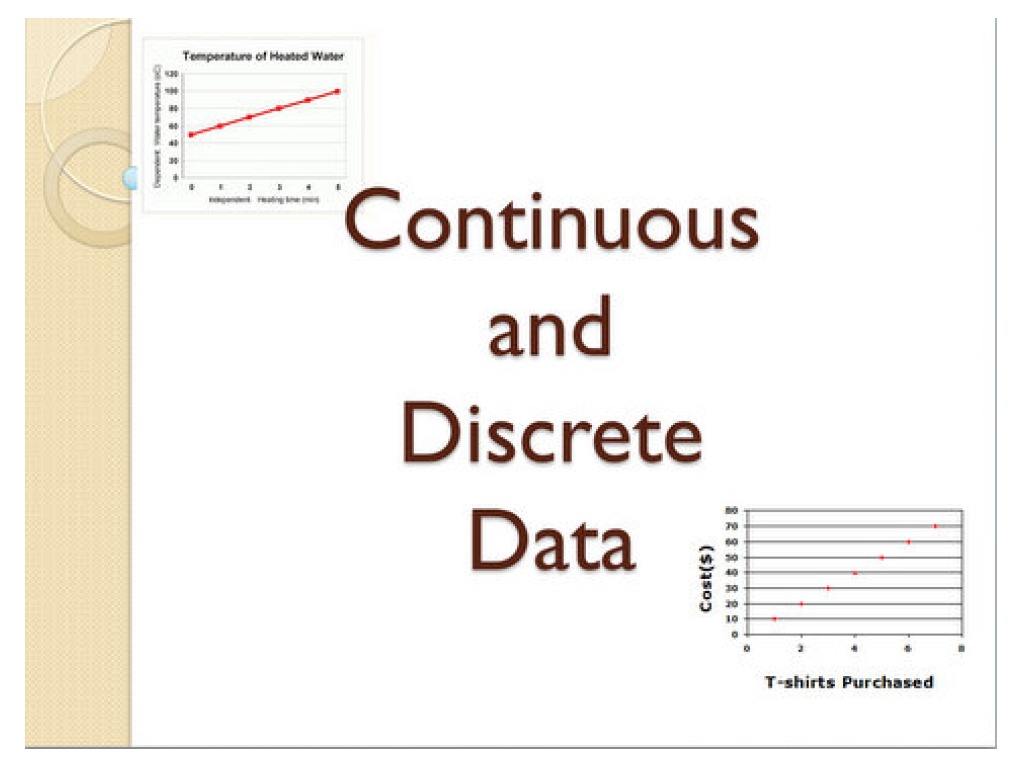 discontinuous data