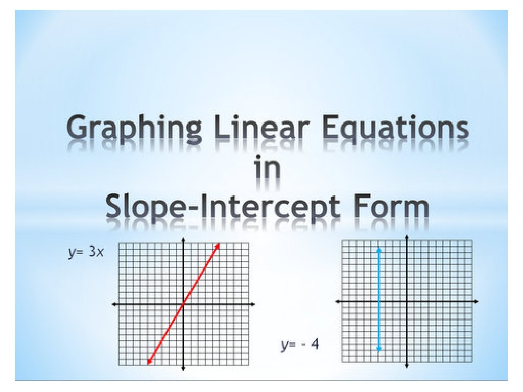 Showme Graphing Linear Equations In Slope Intercept Form 8523