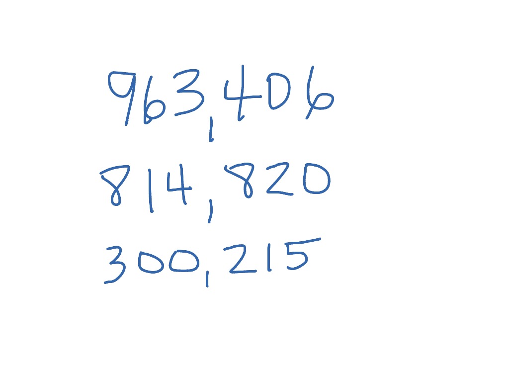 10,000-100,000s place value | Math | ShowMe