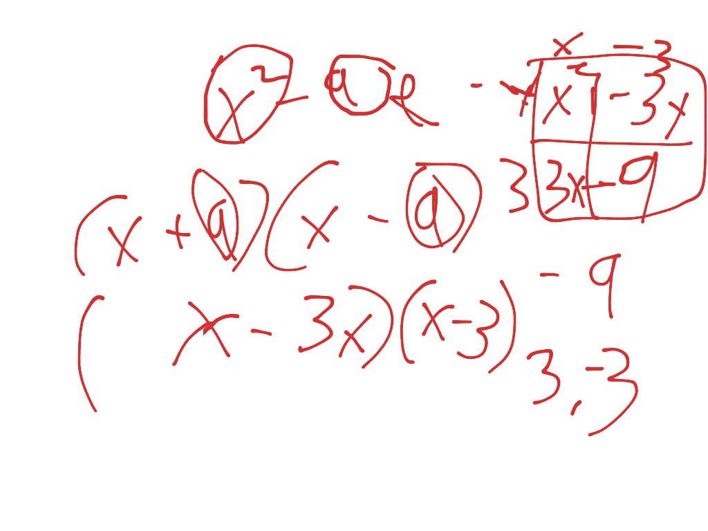 facorting-with-the-box-method-math-showme