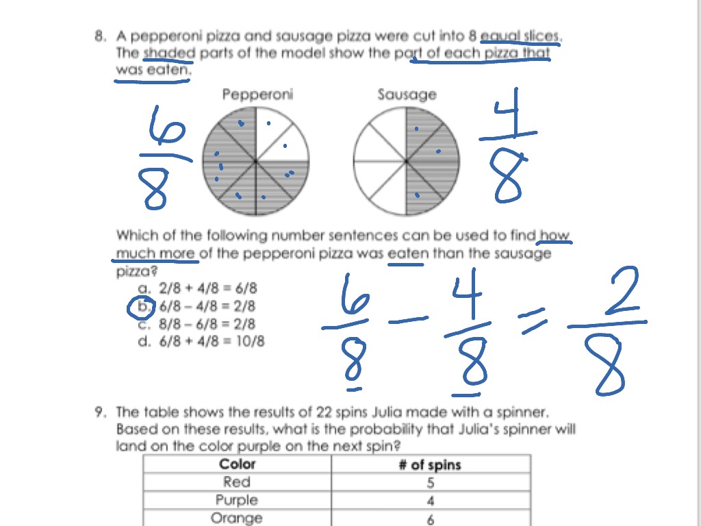 CBA 2.8 | Math | ShowMe