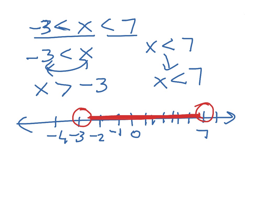 absolute-value-inequalities-involving