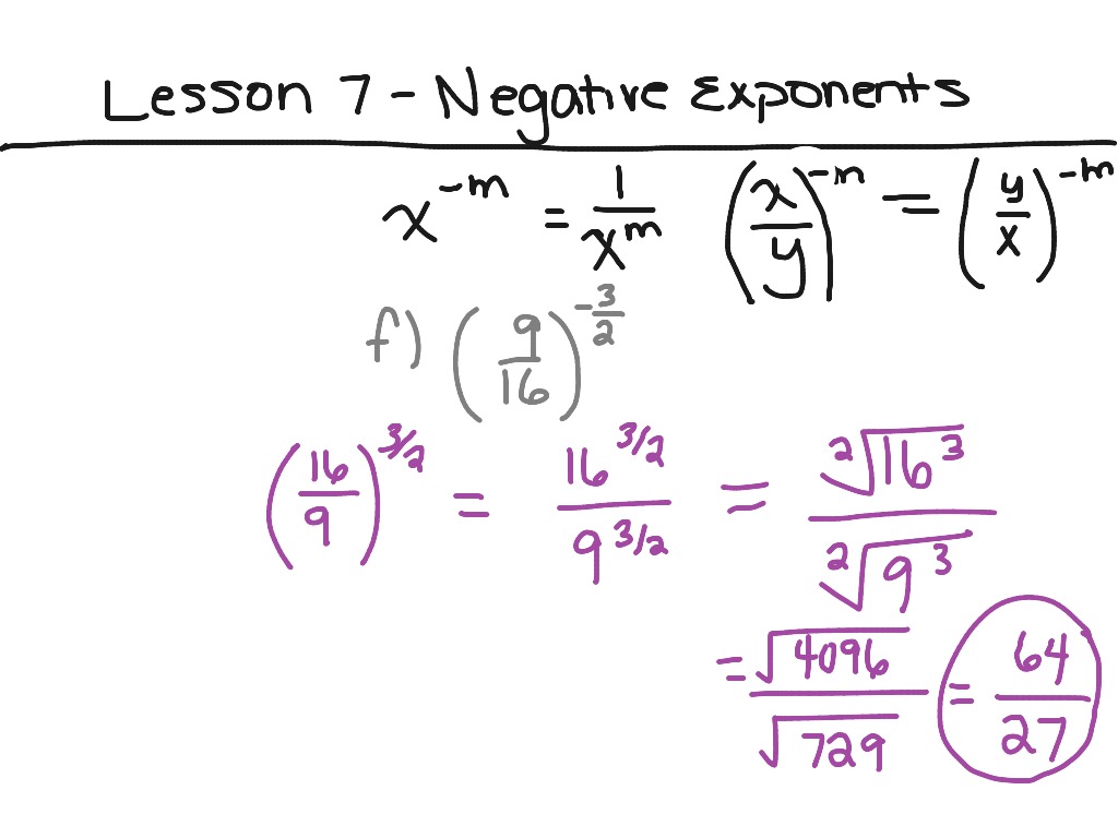 factoring negative exponents