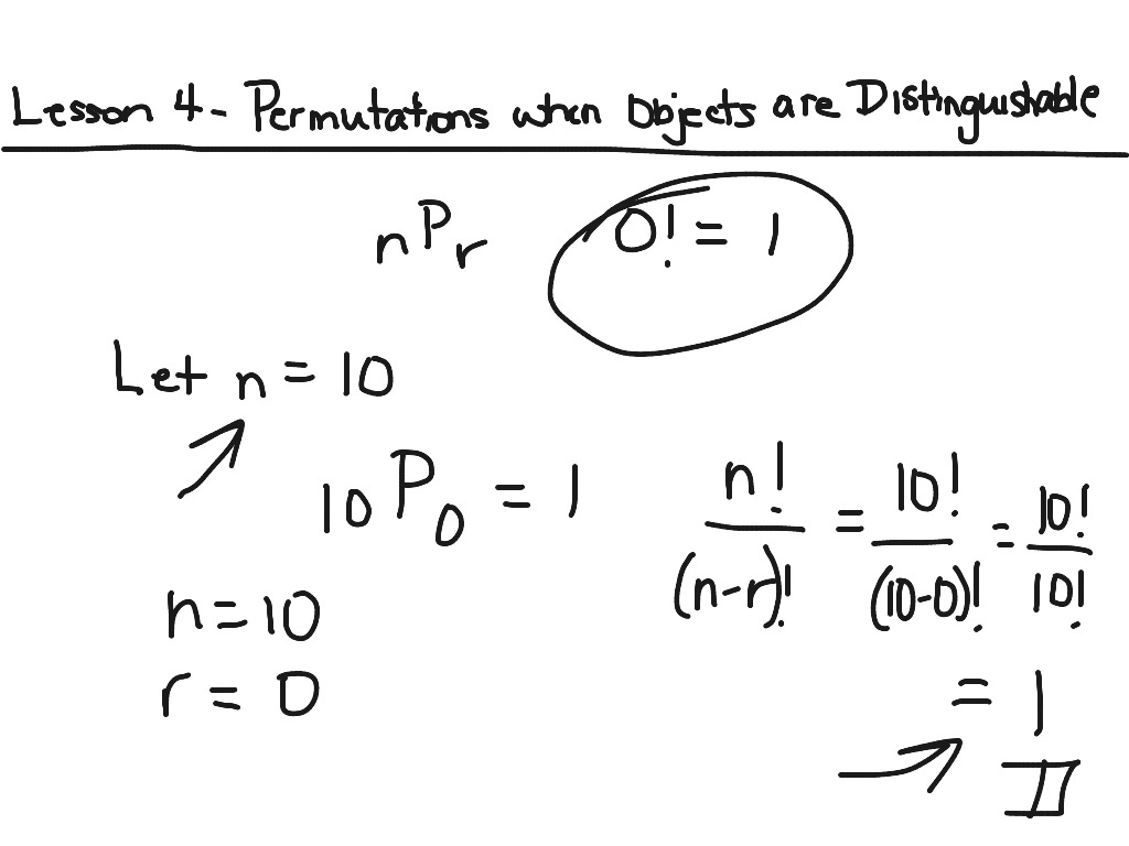 Permutation Formula