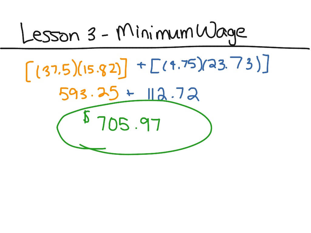 W10 - 2.3 - Minimum Wage And Overtime | Math | ShowMe