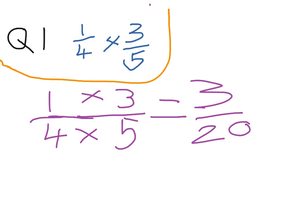 How to work out fractions | Math | ShowMe