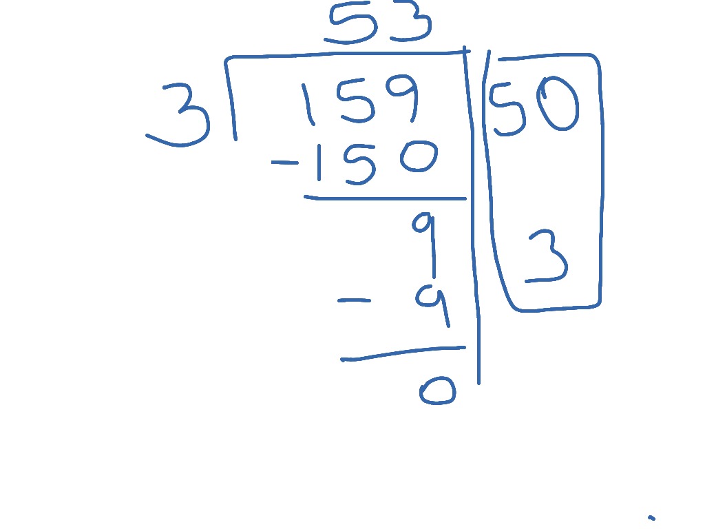 quotient math