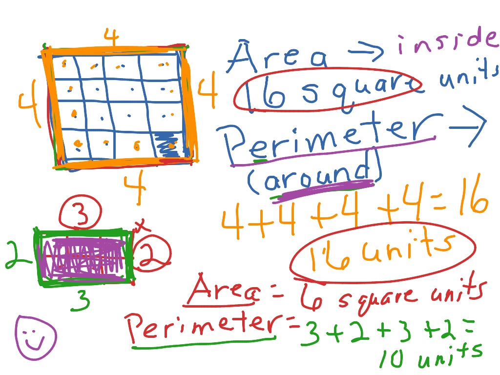 Area and Perimeter of an Array Math ShowMe