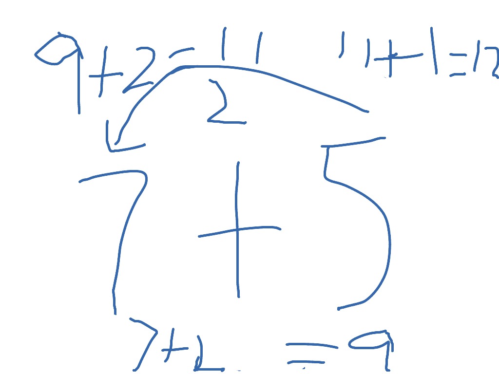 most-viewed-thumbnail