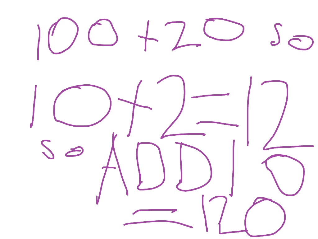 most-viewed-thumbnail