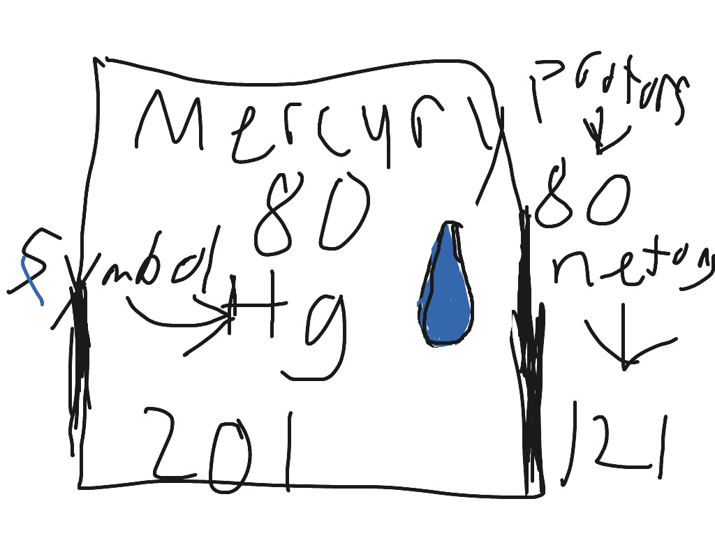 most-viewed-thumbnail