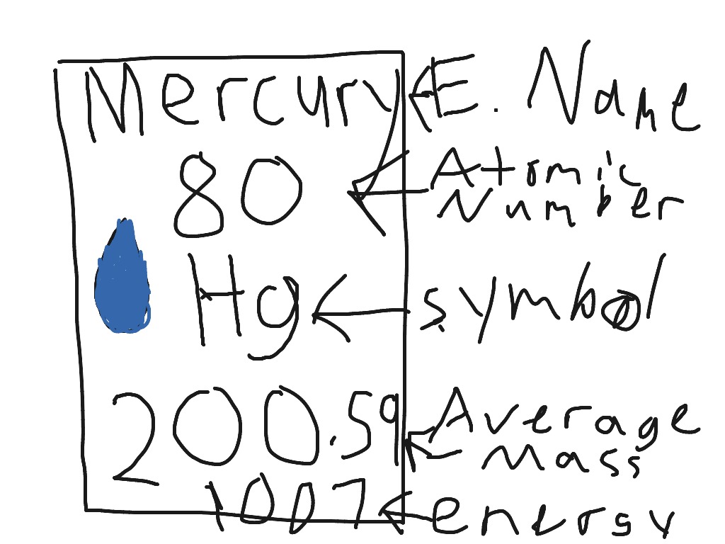 most-viewed-thumbnail