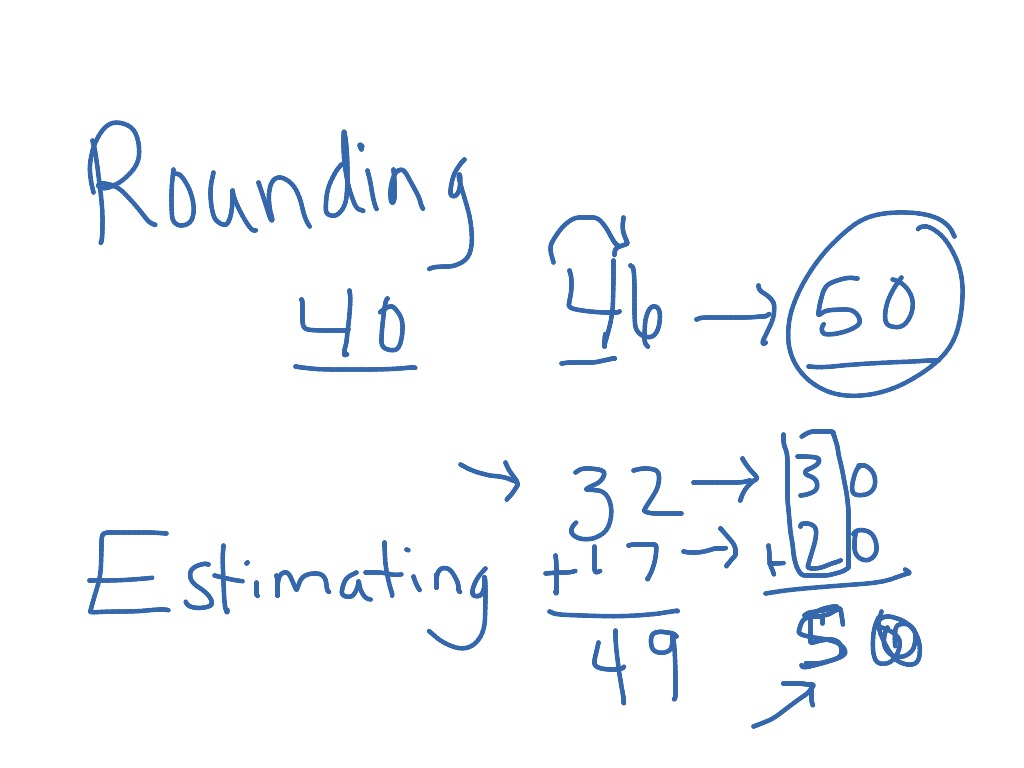 Estimating | Math, Elementary Math, 3rd grade | ShowMe