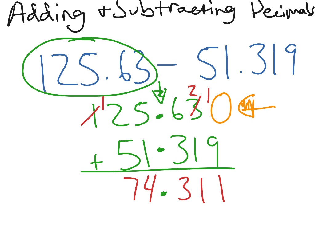 lesson-25-adding-and-subtracting-decimals-math-showme