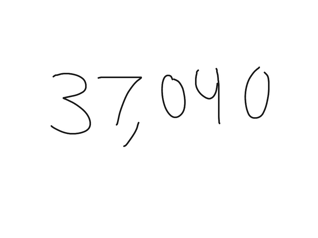 most-viewed-thumbnail