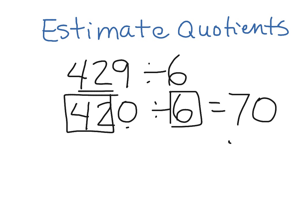 ShowMe Estimate Quotients Using Multiples