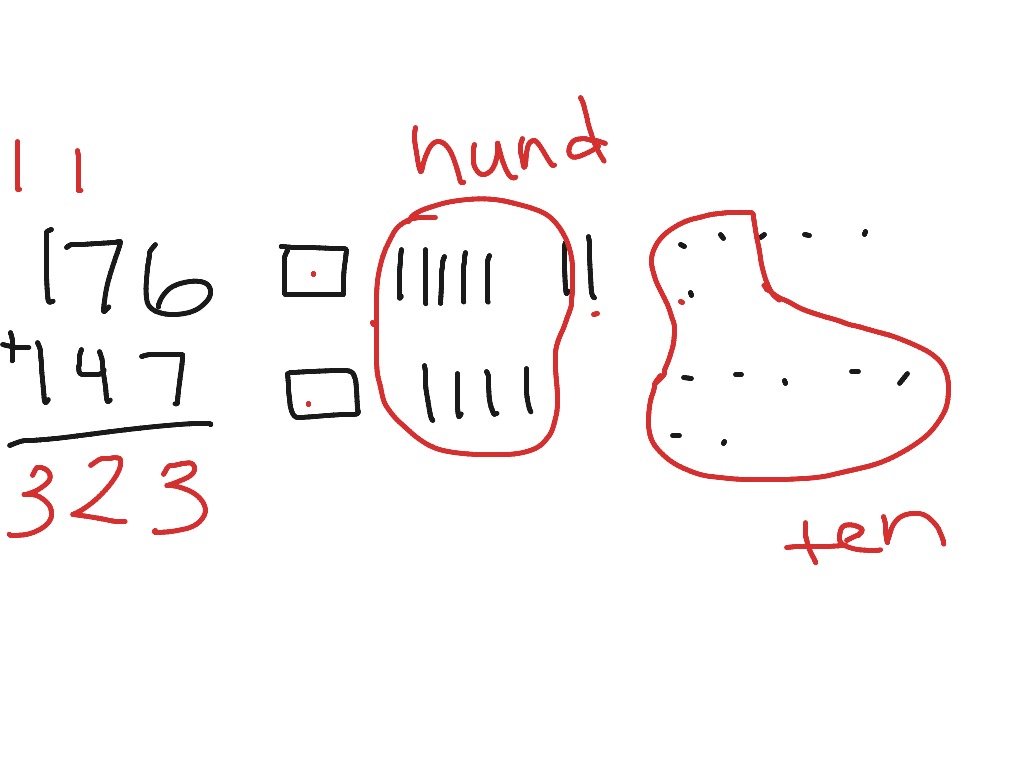 Addition Using A Place Value Drawing Math Addition ShowMe