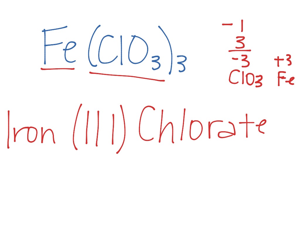 fe clo3 3 oxidation number