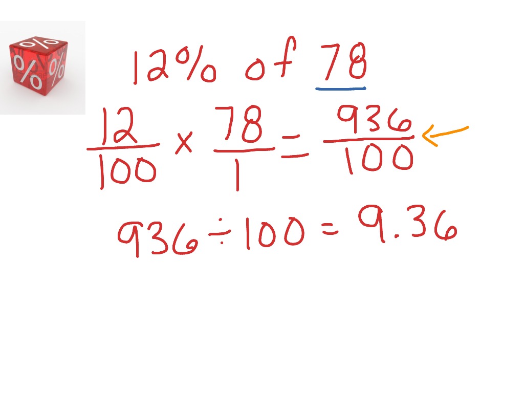 Calculating A Percentage Math Elementary Math 7th Grade Math ShowMe