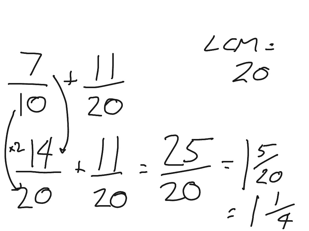 Adding and Subtracting Fractions | Math, Fractions, adding and