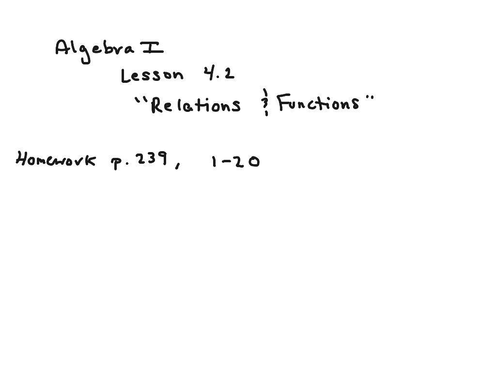 ShowMe - All things algebra gina wilson 2015 unit 2 linear ...