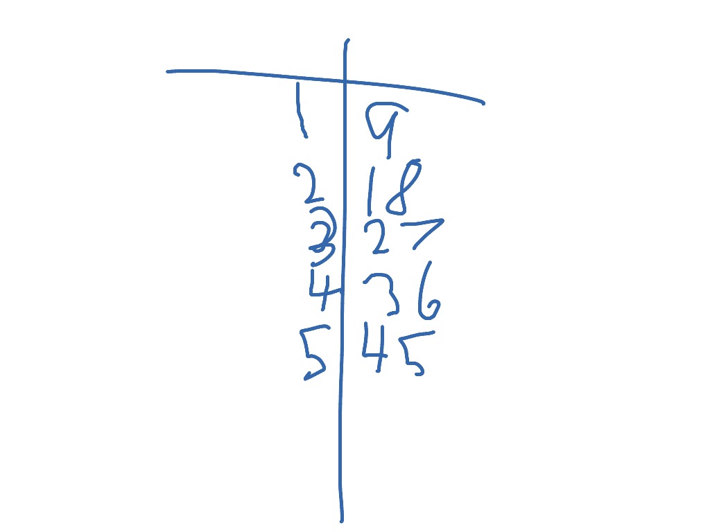 most-viewed-thumbnail