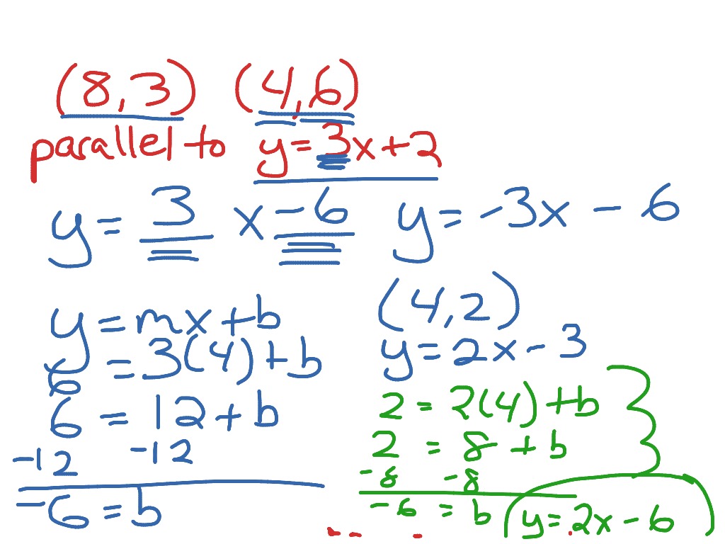 I Can #16_Writing Equations of Parallel Lines_A | Math | ShowMe