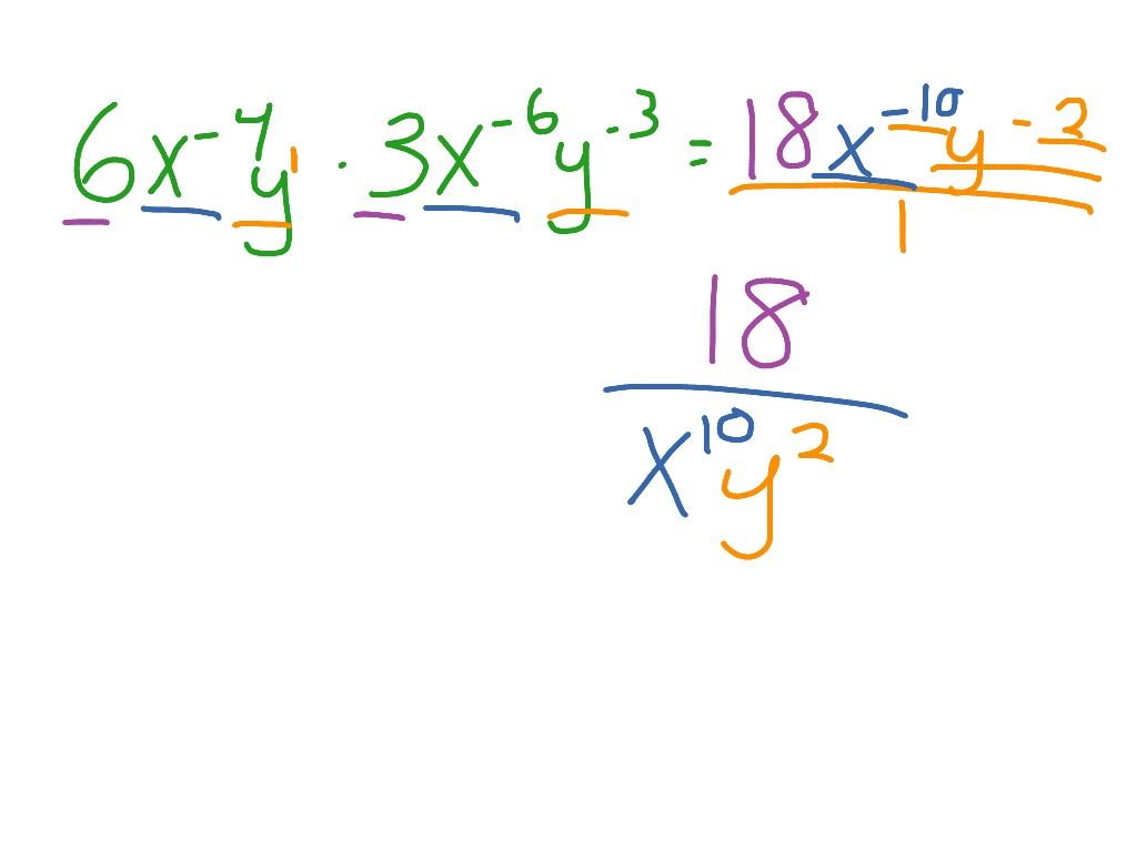 Multiplying with Exponents | Math | ShowMe