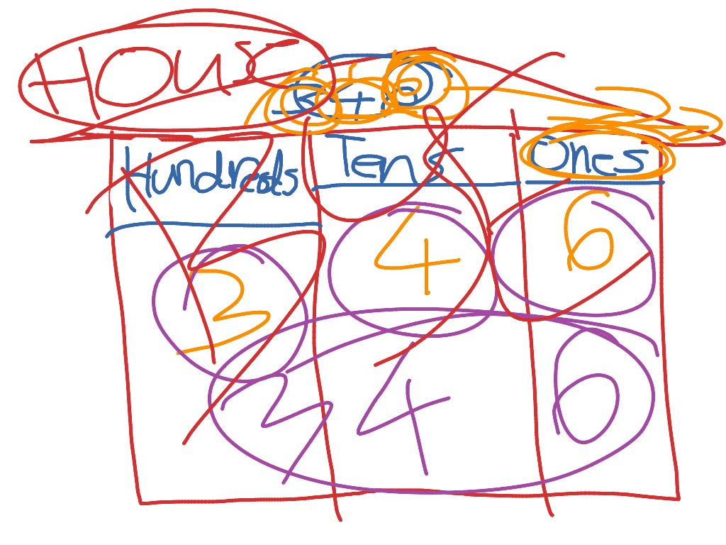 most-viewed-thumbnail