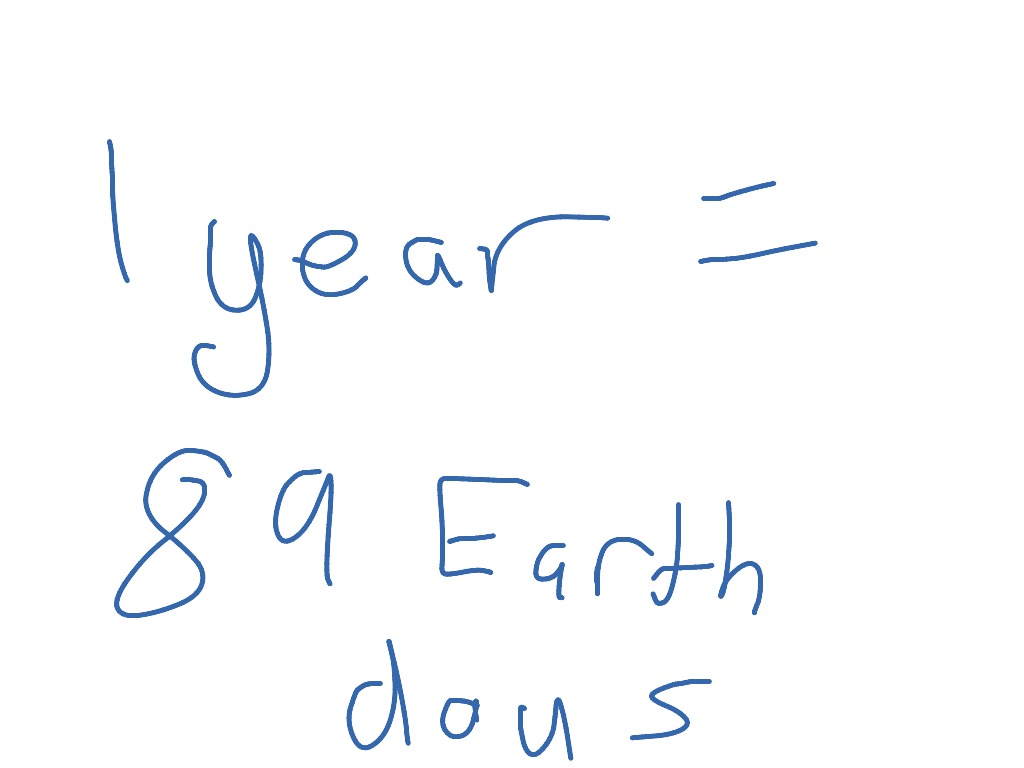 most-viewed-thumbnail