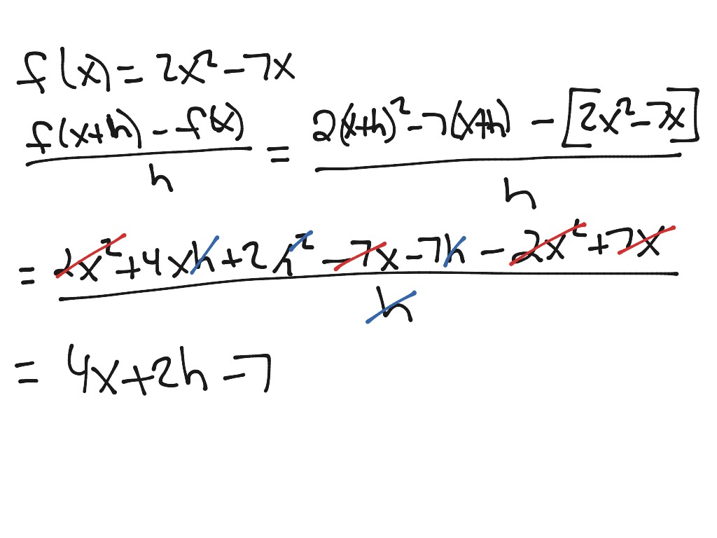 The Secant Line Problem | Math, Calculus, Difference Quotient | ShowMe