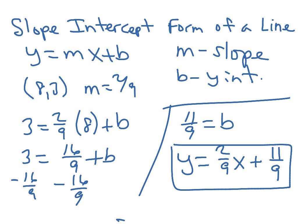 Writing Equation Of A Line Y=mx+b | Math, Algebra, Middle School Math ...