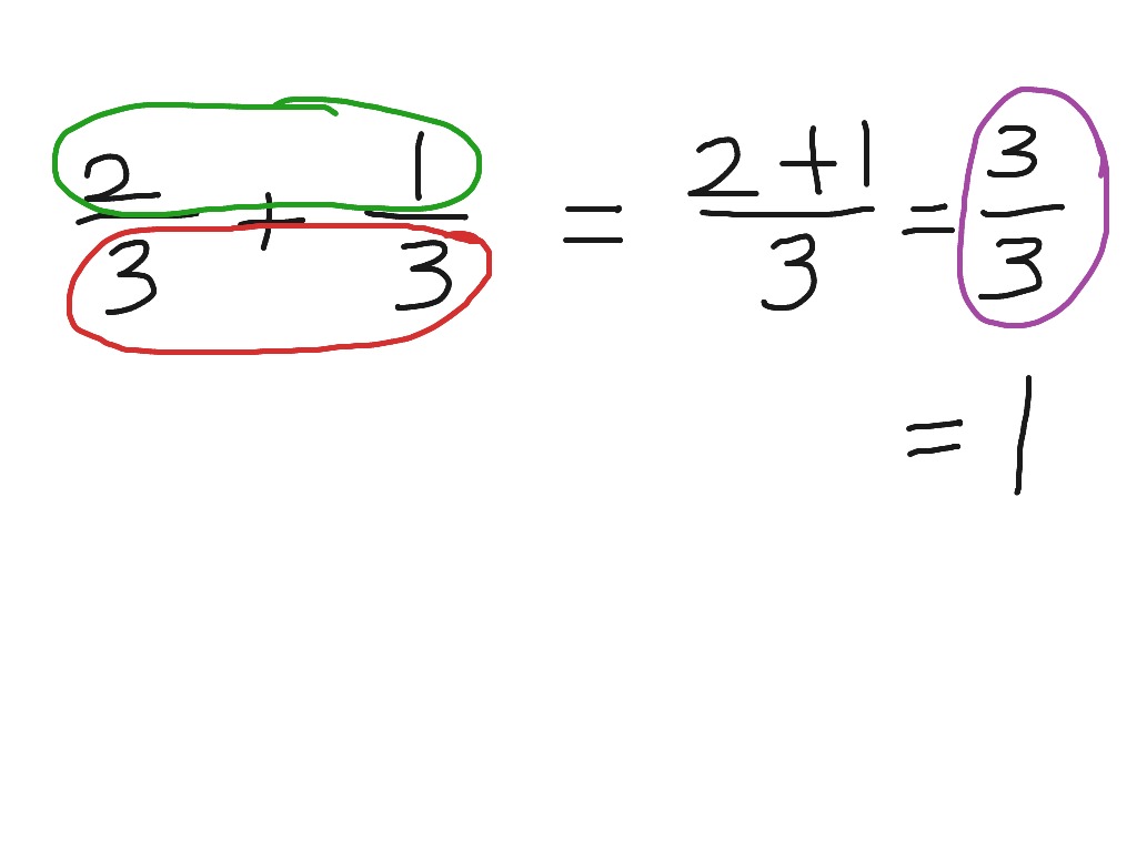 Bow Tie Method Adding Fractions