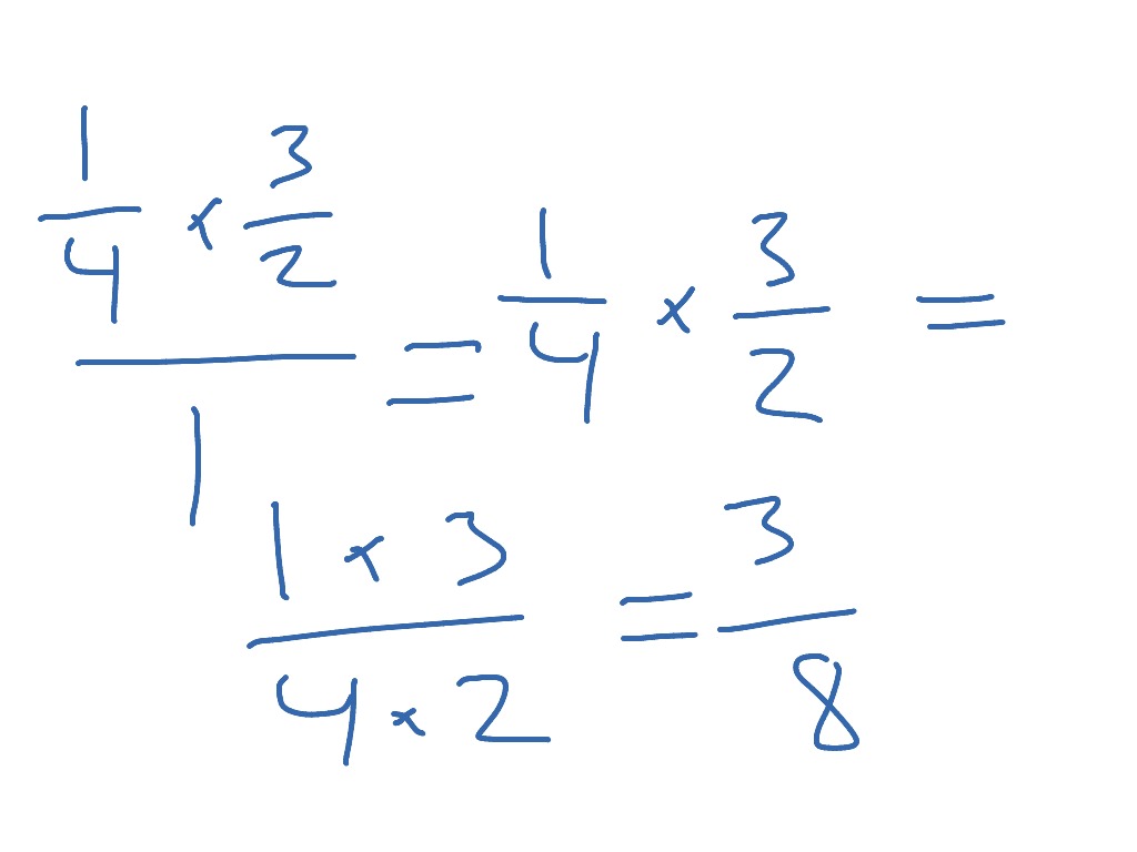 Multiplikation och division av 2 bråktal | Math | ShowMe