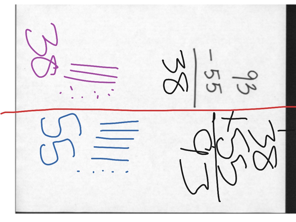 most-viewed-thumbnail