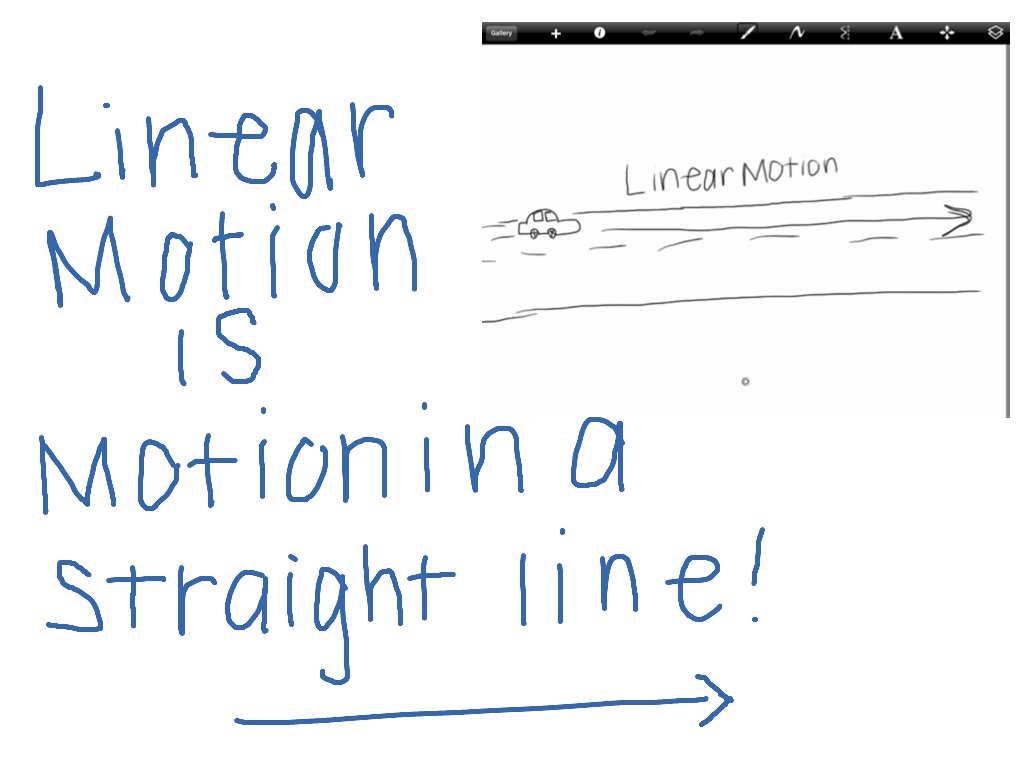 Linear motion | Science | ShowMe