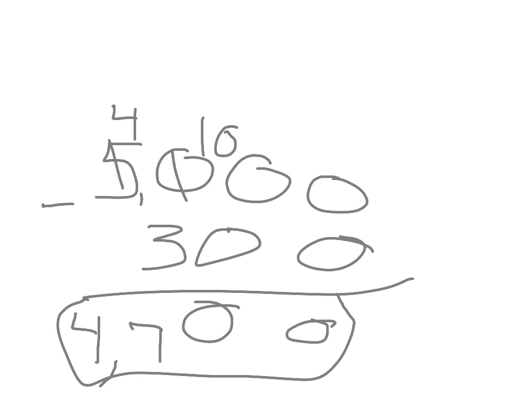 most-viewed-thumbnail