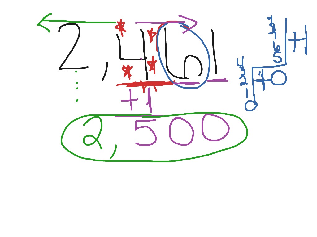 rounding-to-the-hundreds-place-math-showme