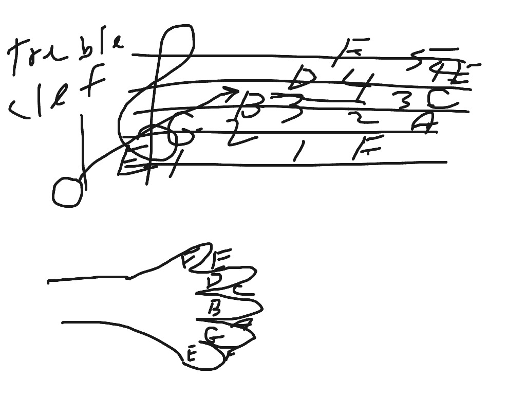 most-viewed-thumbnail