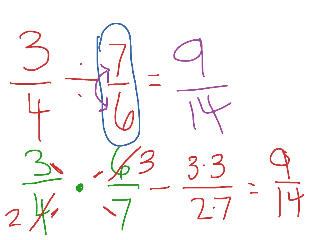 Dividing Fractions | Math, Multiplying and Dividing Fractions ...