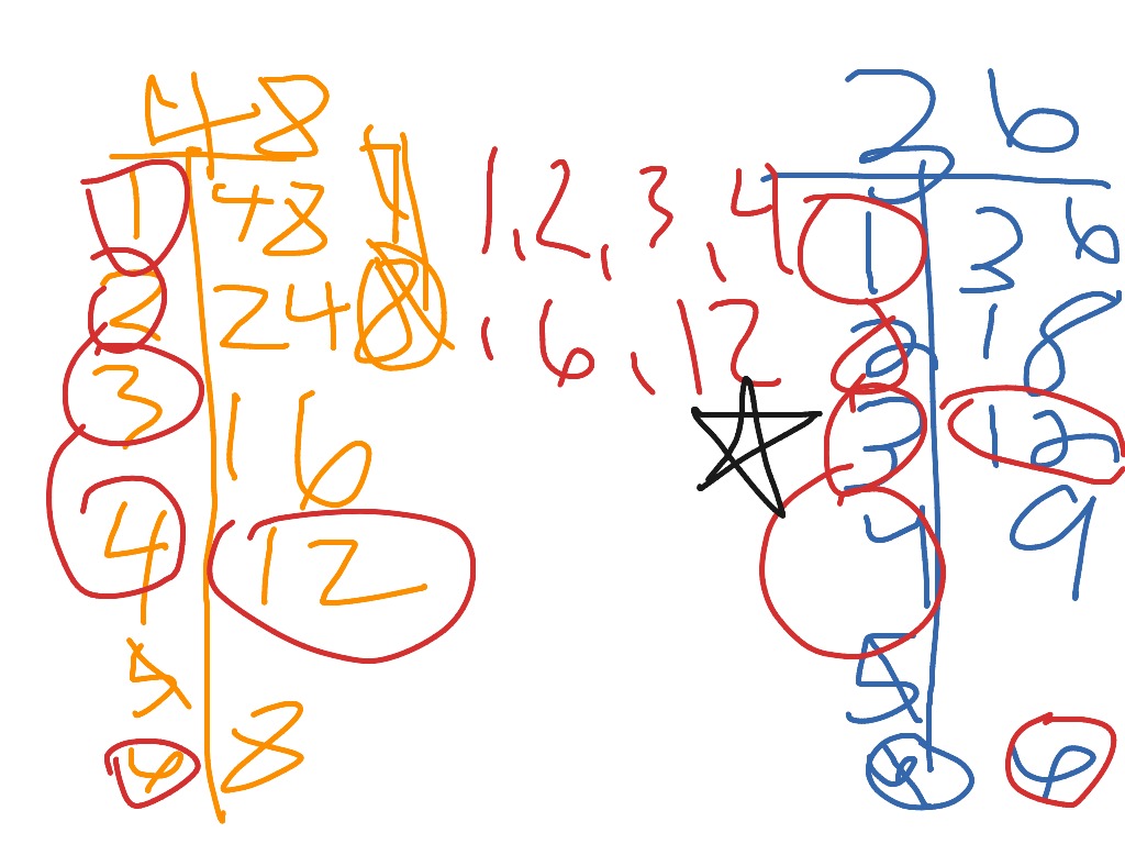 common-factors-of-48-and-36-alex-and-spencer-num-2-math-showme