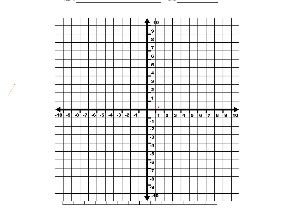graph with coordinates