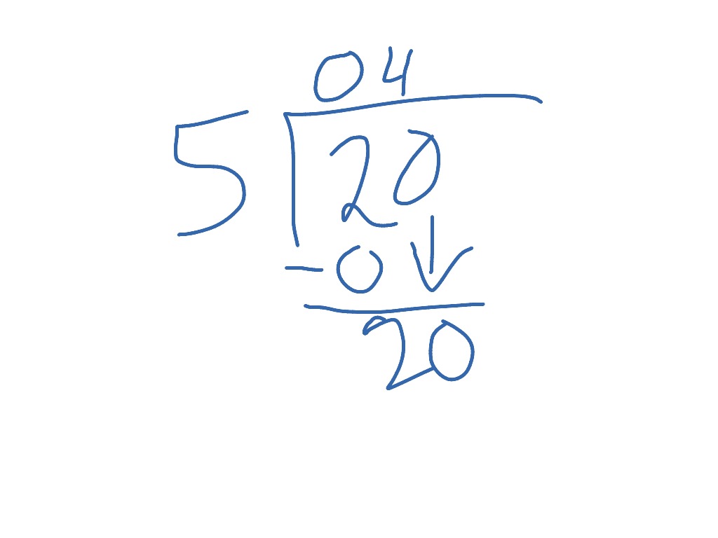most-viewed-thumbnail