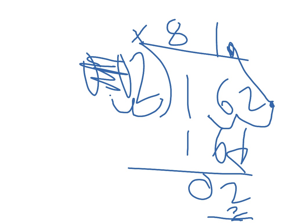 most-viewed-thumbnail